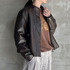 SYNTHETIC LEATHER RIDERS JACKET 詳細画像